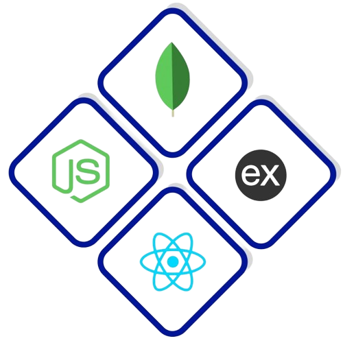 Training centre for code in Pollachi